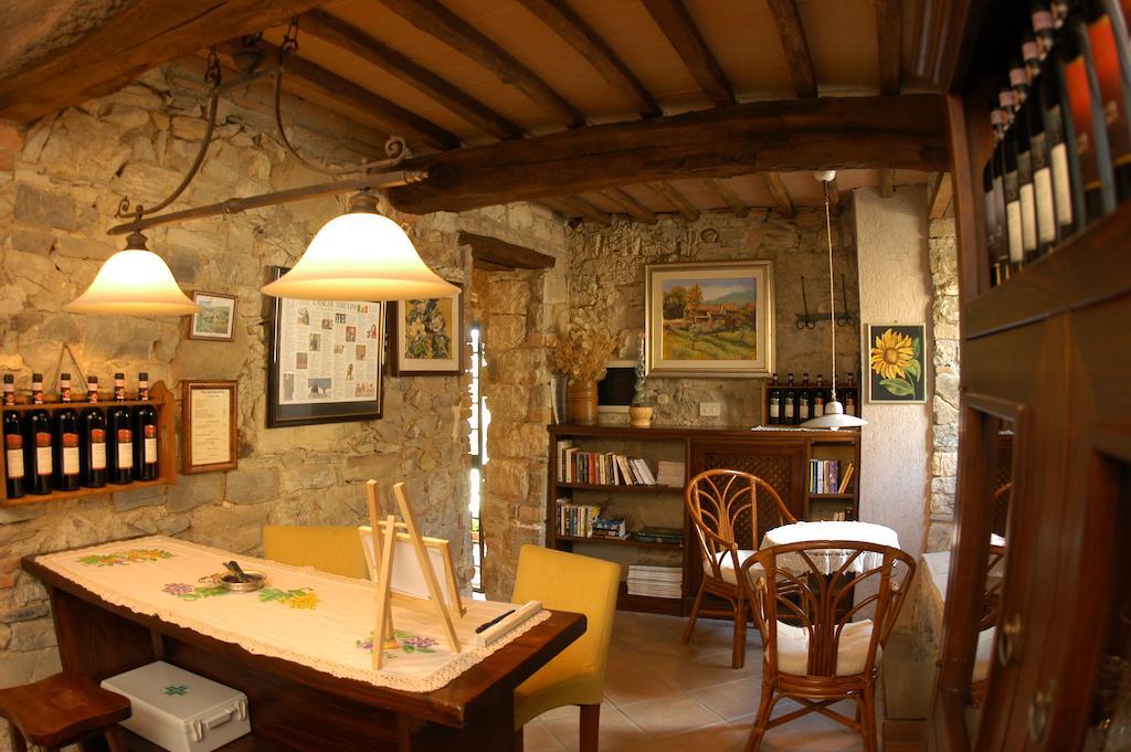 Pensjonat Collelungo Castellina in Chianti Zewnętrze zdjęcie
