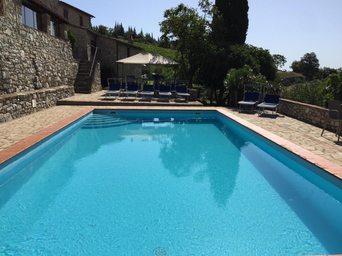 Pensjonat Collelungo Castellina in Chianti Zewnętrze zdjęcie